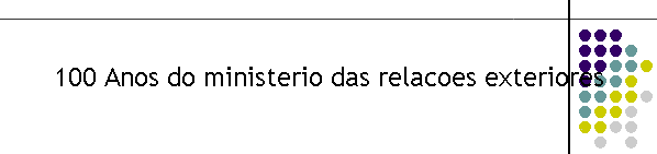 100 Anos do ministerio das relacoes exteriores