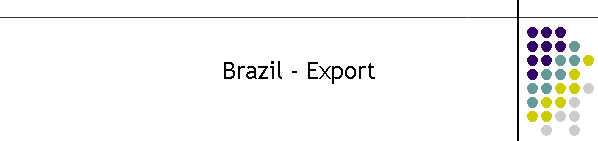Brazil - Export