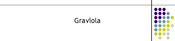 Graviola